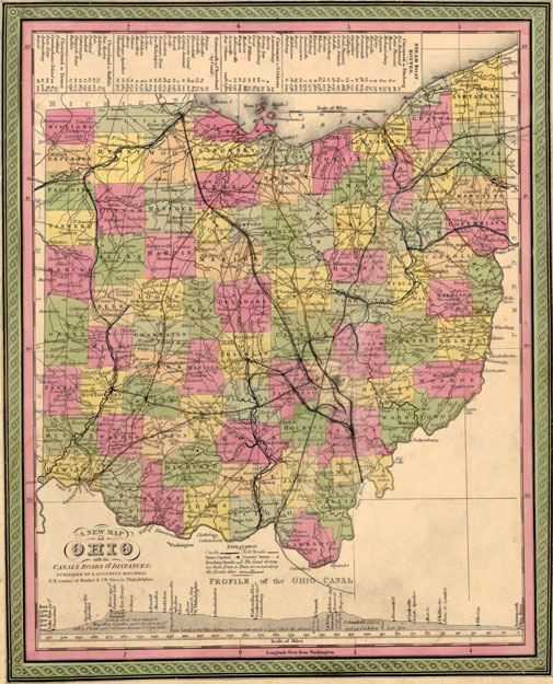 Ohio State 1849 Mitchell Historic Map Reprint